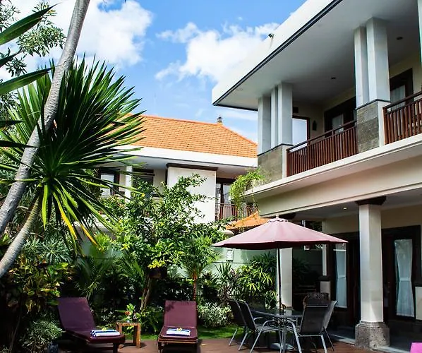 Rangga Bodhi Чангу